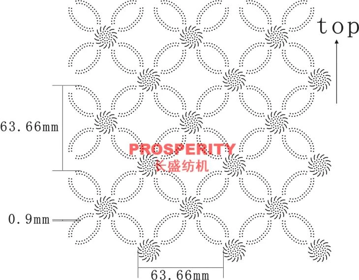 Rotary Screen For Heavy Coating